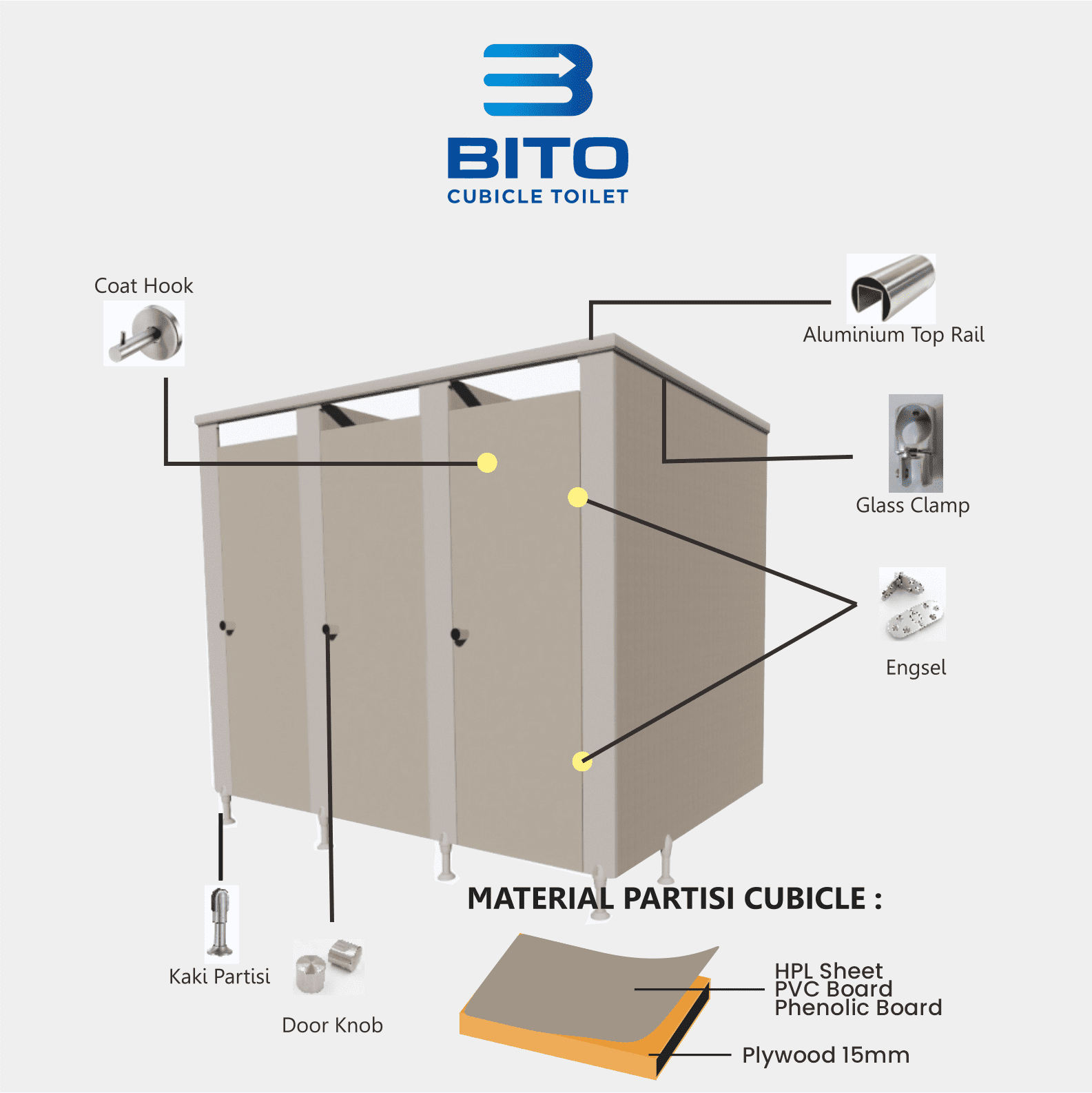 Bito Series Acoustic Door